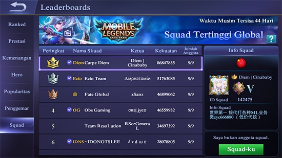 Squad Mencapai Top Global Squad