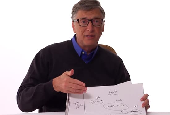 Bill Gates Terus Berkembang