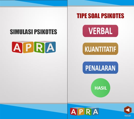 Simulasi Psikotes Kerja