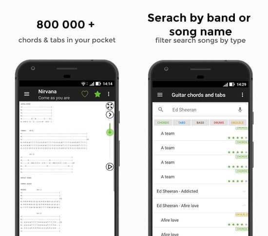 Guitar Chords and Tabs