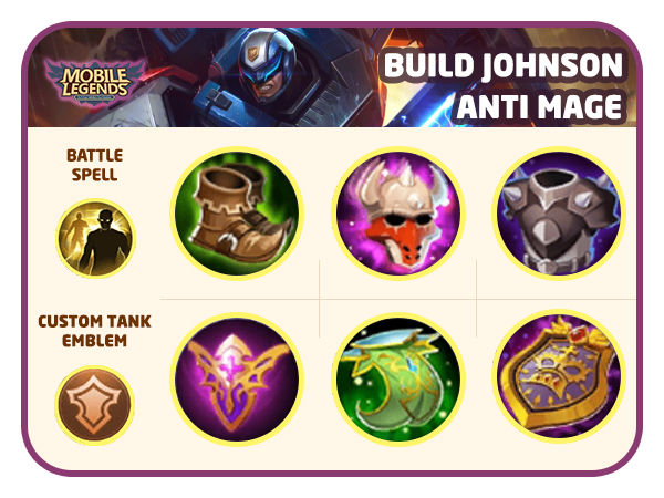 Build Anti Mage - TipsPintar