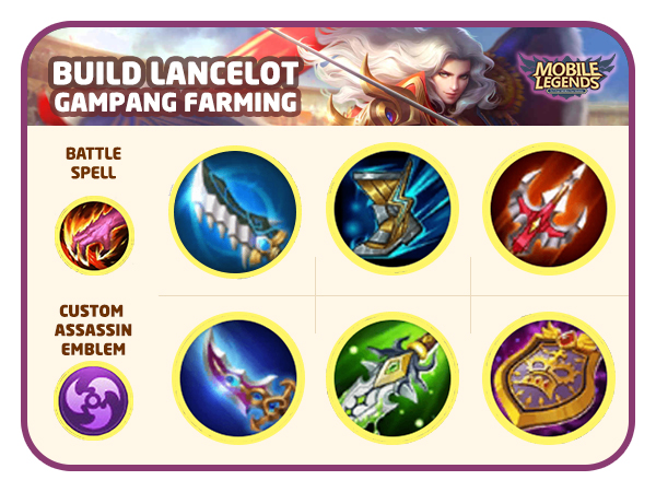 Build Gampang Farming - Tips Pintar