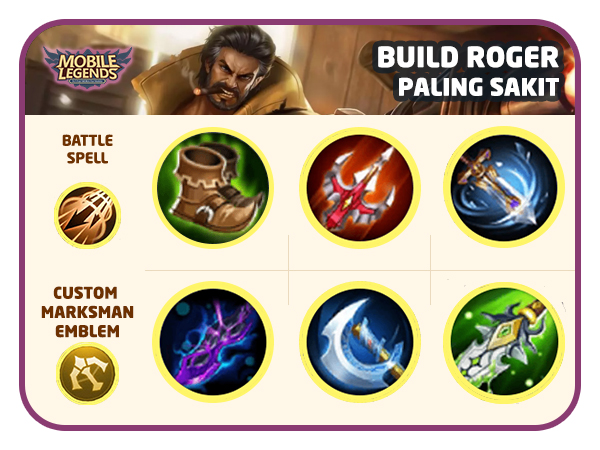 Build Paling Sakit - Tips Pintar