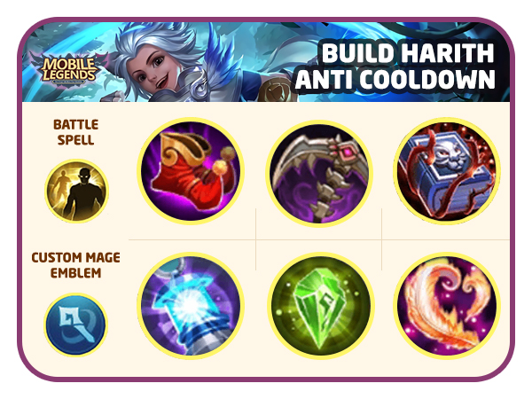 Build Harith Mobile Legends