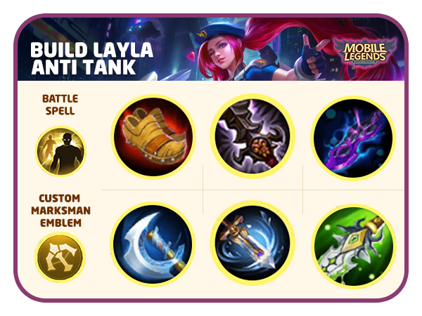 Build Anti Tank - Tips Pintar