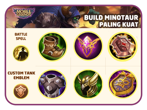 Build Paling Kuat - Tips Pintar