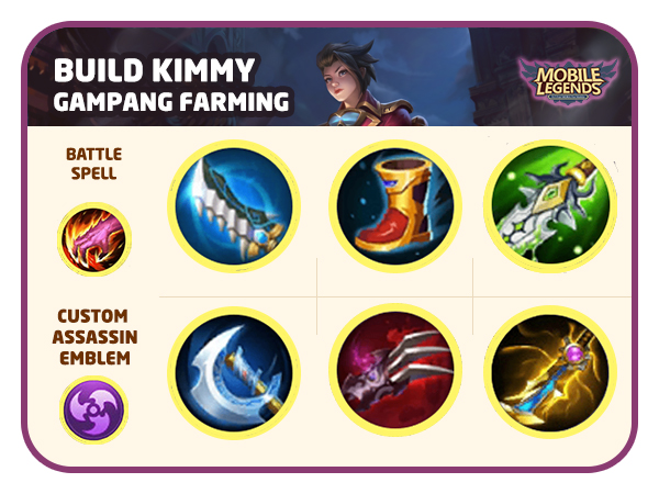 Build Gampang Farming - TipsPintar