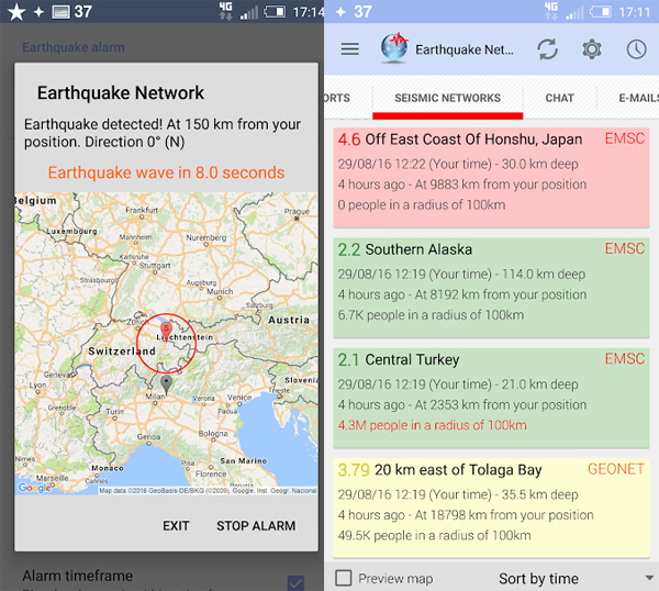 Earthquake Network - Realtime Alerts