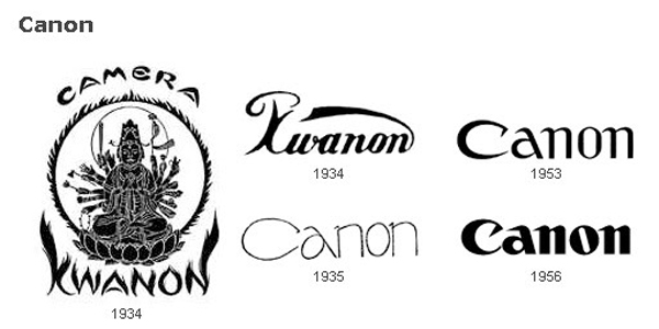 Perubahaan Logo Canon