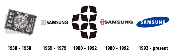 Perubahaan Logo Samsung