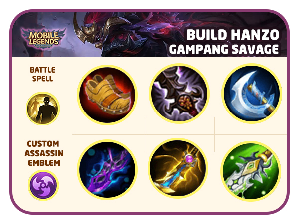 Build Gampang Savage - TipsPintar