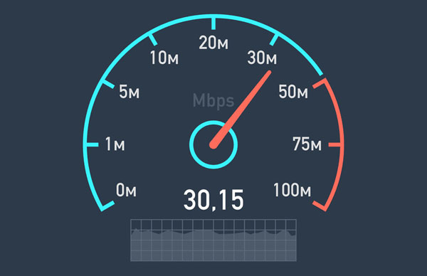 Cara Mengecek Kecepatan Internet