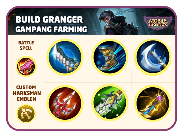 Build Gampang Farming - Tips Pintar