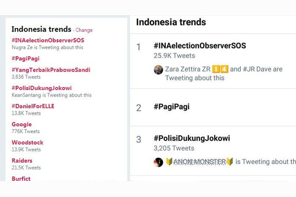 Cara Meningkatkan Engagement di Twitter (Biar Jadi Selebtwit!)