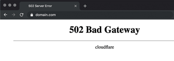 Kode Error Internet