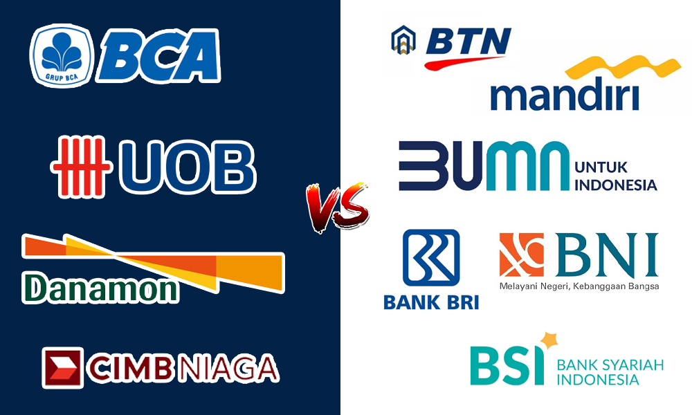 Perbedaan Bank Swasta vs Bank Pemerintah