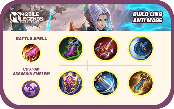 Build Ling Anti Mage
