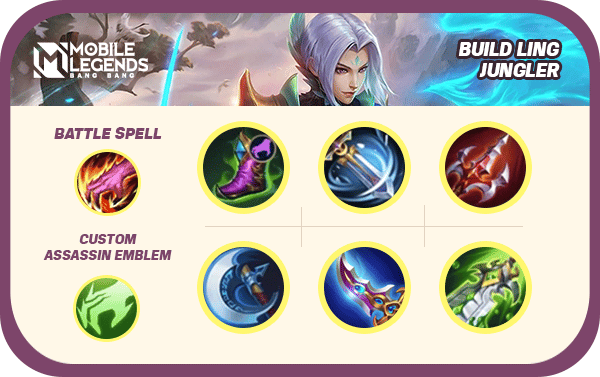 Build Ling Jungler