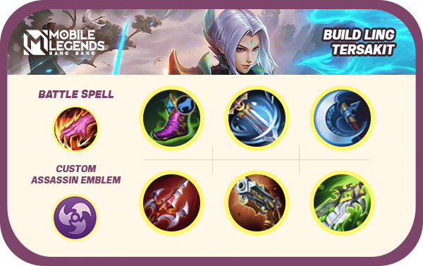 Build Ling Tersakit
