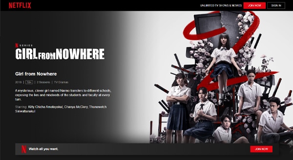 Serial Netflix Terbaik