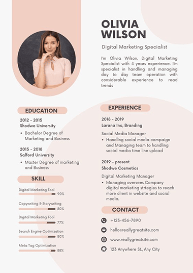 CV Marketing
