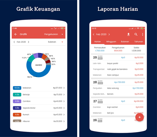 Aplikasi Laporan Keuangan
