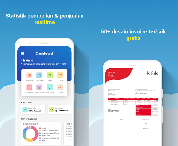 Aplikasi Laporan Keuangan