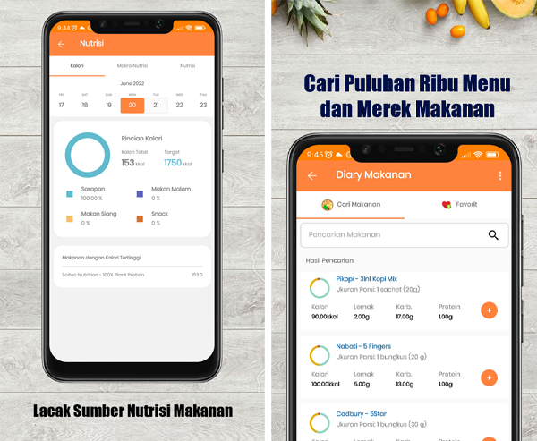 Aplikasi untuk Menghitung Kalori Makanan