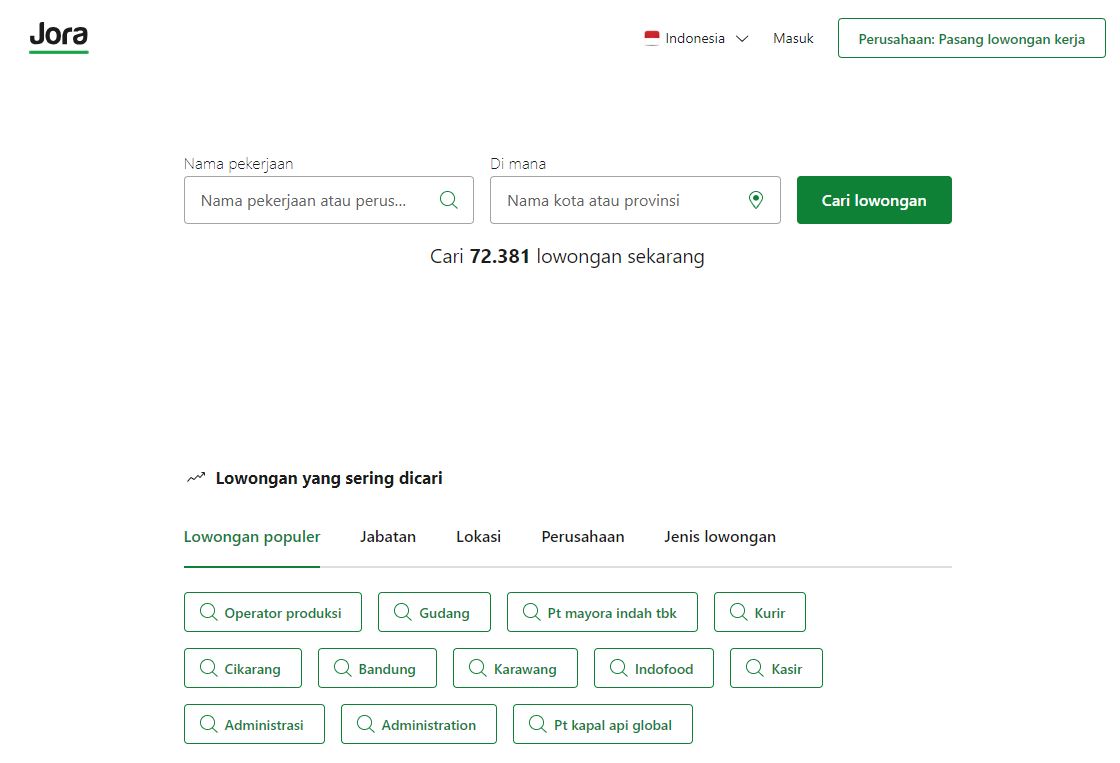 Situs Lowongan Kerja Remote
