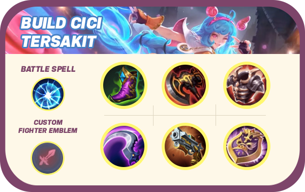 Build Cici Tersakit Mobile Legends
