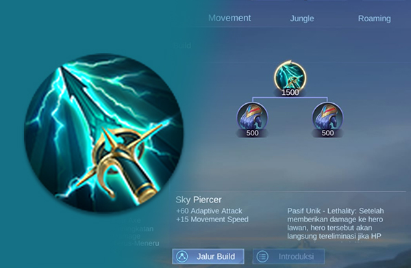 Kenapa Sky Piercer Disebut Item Broken